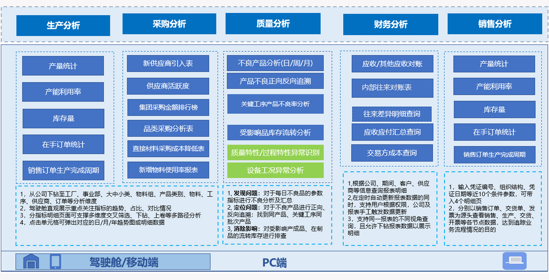 產(chǎn)品模型(圖4) 產(chǎn)品模型(圖4)