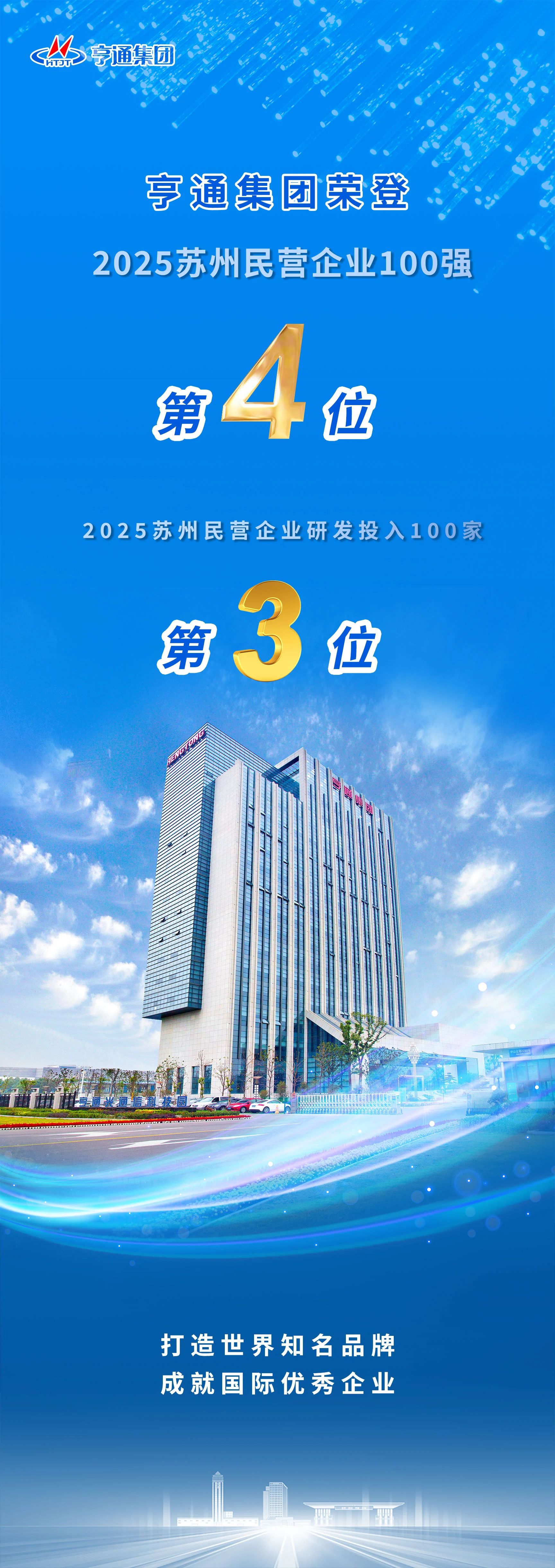 蘇州民企百強榜發(fā)布！亨通榮登第4位！(圖2)